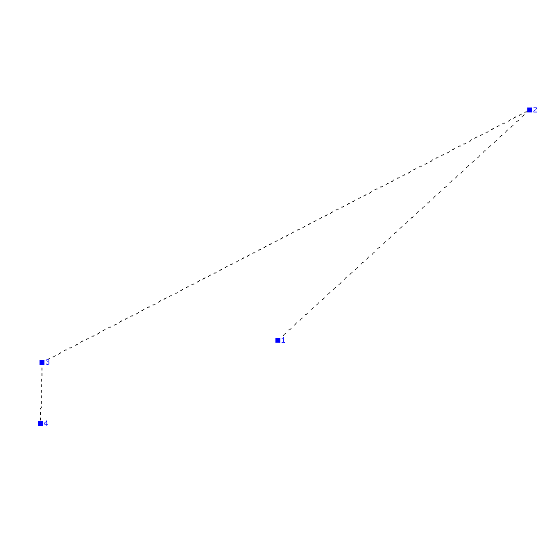 Flugauswertung